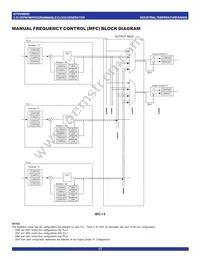 IDT5V9885CPFI8 Datasheet Page 17