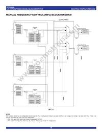 IDT5V9888NLGI8 Datasheet Page 18