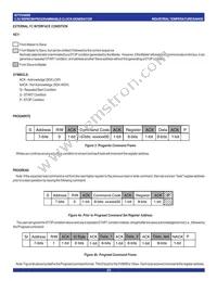 IDT5V9888NLGI8 Datasheet Page 23