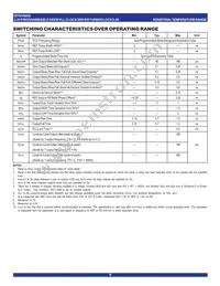 IDT5V9950PFI Datasheet Page 6