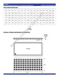 IDT5V9955BFGI8 Datasheet Page 2