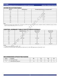 IDT5V9955BFGI8 Datasheet Page 5