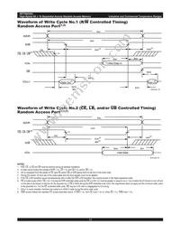 IDT70825S35PF8 Datasheet Page 13