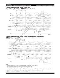 IDT709389L9PFI8 Datasheet Page 8