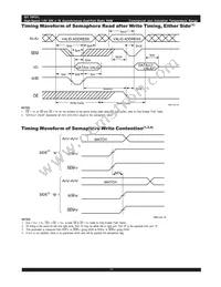 IDT70P27L12PFG Datasheet Page 11