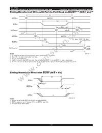IDT70P27L12PFG Datasheet Page 13