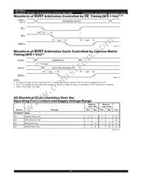 IDT70P27L12PFG Datasheet Page 14