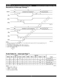 IDT70P27L12PFG Datasheet Page 15