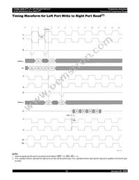 IDT70P3337S250RM Datasheet Page 14