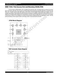 IDT70P3337S250RM Datasheet Page 17