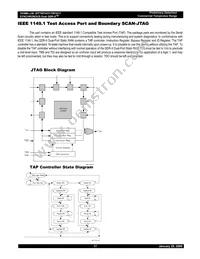 IDT70P3537S250RM Datasheet Page 17