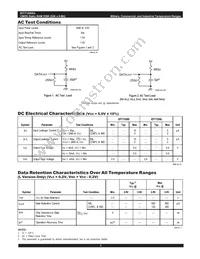 IDT71256L35YI8 Datasheet Page 4