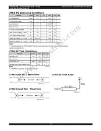 IDT71P72804S250BQG8 Datasheet Page 17