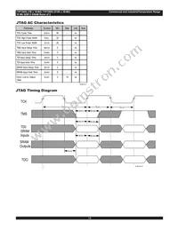 IDT71P72804S250BQG8 Datasheet Page 18