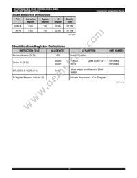 IDT71P74804S250BQG8 Datasheet Page 15