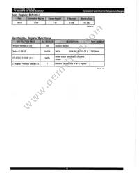 IDT71P79804S267BQ8 Datasheet Page 14