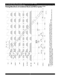 IDT71V2548S150PF8 Datasheet Page 19