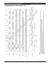 IDT71V2556S150PF8 Datasheet Page 15