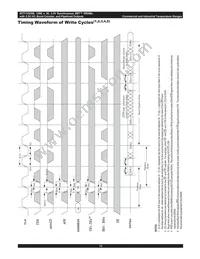 IDT71V2556S150PF8 Datasheet Page 16