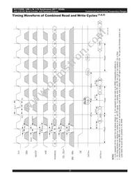 IDT71V2556S150PF8 Datasheet Page 17