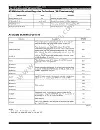 IDT71V2556S150PF8 Datasheet Page 21