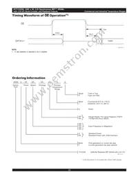 IDT71V2556S150PF8 Datasheet Page 22