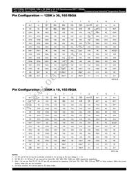 IDT71V2558S200PF8 Datasheet Page 8