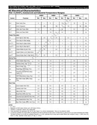 IDT71V2558S200PF8 Datasheet Page 16