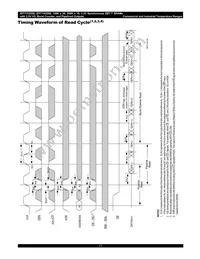 IDT71V2558S200PF8 Datasheet Page 17