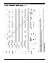 IDT71V2558S200PF8 Datasheet Page 18