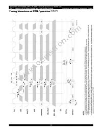 IDT71V2559S85PF8 Datasheet Page 20