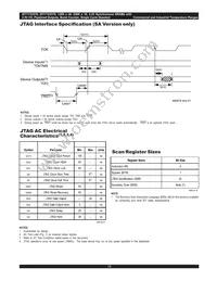 IDT71V2576YS150PFG8 Datasheet Page 19