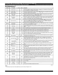 IDT71V3578YS133PFI8 Datasheet Page 2