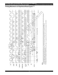 IDT71V3578YS133PFI8 Datasheet Page 13