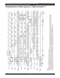 IDT71V3578YS133PFI8 Datasheet Page 16