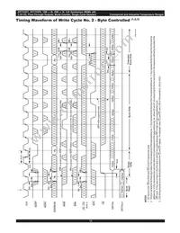 IDT71V3579S85PFI8 Datasheet Page 16