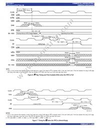 IDT723611L20PQFI Datasheet Page 15