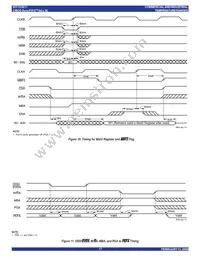 IDT723611L20PQFI Datasheet Page 17