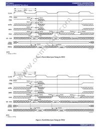 IDT723612L15PQFG Datasheet Page 14