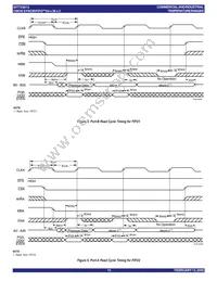 IDT723612L15PQFG Datasheet Page 15