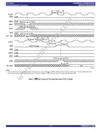 IDT723612L15PQFG Datasheet Page 16