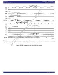 IDT723612L15PQFG Datasheet Page 17