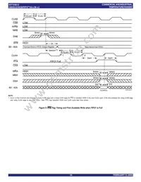 IDT723612L15PQFG Datasheet Page 18