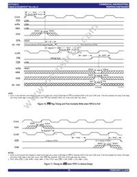 IDT723612L15PQFG Datasheet Page 19