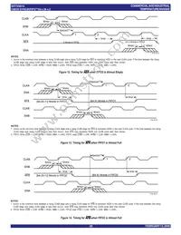 IDT723612L15PQFG Datasheet Page 20