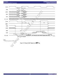 IDT723612L15PQFG Datasheet Page 21