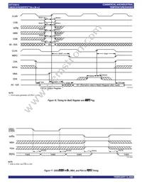 IDT723612L15PQFG Datasheet Page 22