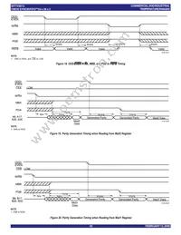 IDT723612L15PQFG Datasheet Page 23