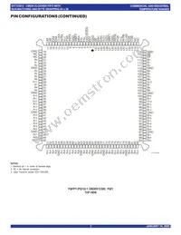 IDT723613L20PQFI Datasheet Page 3