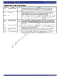 IDT723613L20PQFI Datasheet Page 5